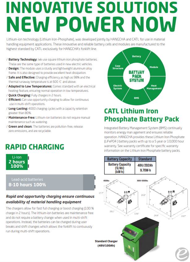  Hangcha BT60Li At UsedEquipmentHub.com