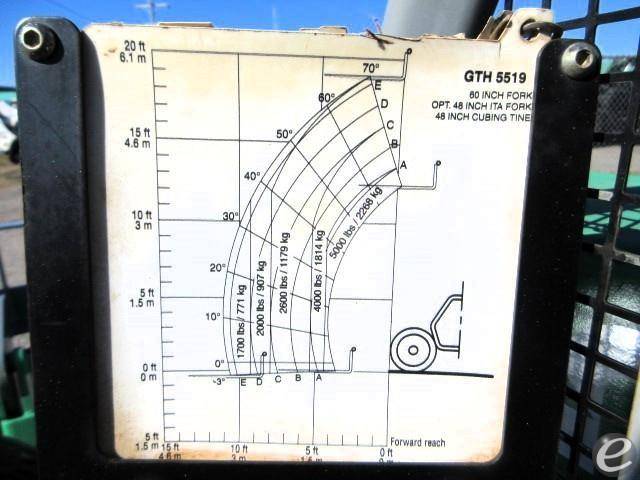 2014 Genie GTH5519 At UsedEquipmentHub.com