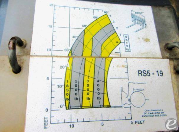 2018 Gehl RS5-19 GEN 3 At UsedEquipmentHub.com