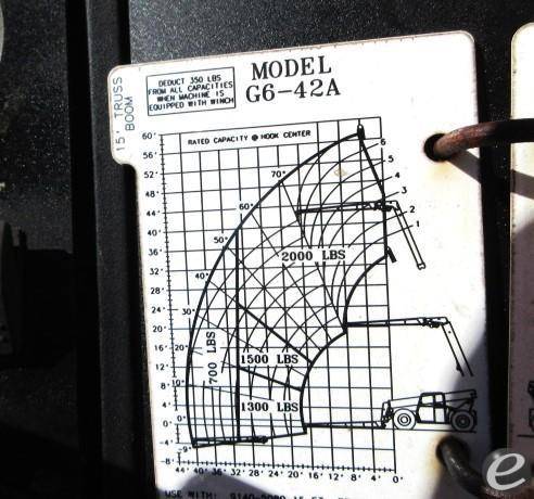 2007 JLG G6-42A At UsedEquipmentHub.com