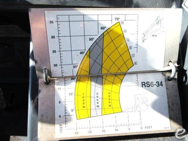 2015 Gehl RS6-34 At UsedEquipmentHub.com