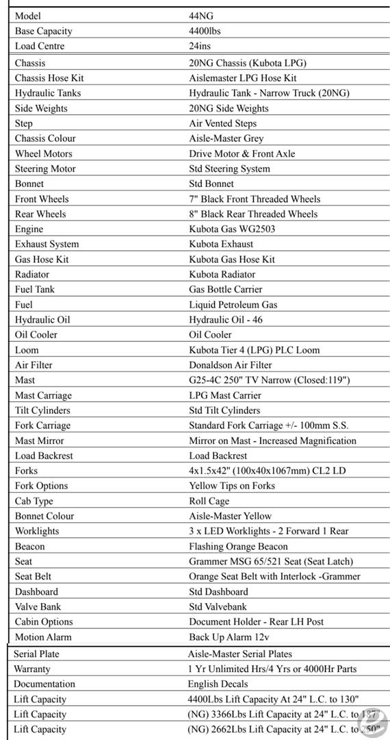 2020 Aisle-Master 44NG At UsedEquipmentHub.com